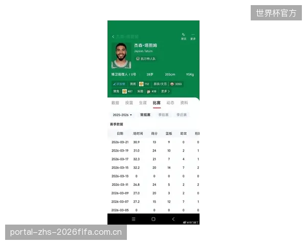 塔图姆单打选择遭数据考验，凯尔特人需平衡魔球理论与临场效率。