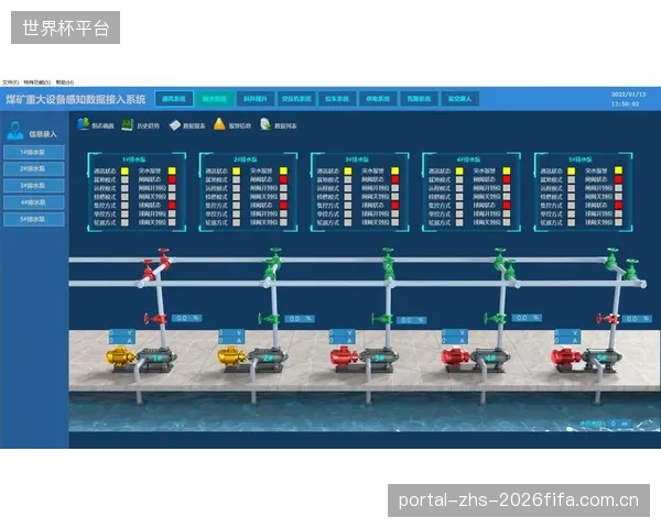 在线监测系统报警后,运营方是选择相信数据并立即启动应急预案,还是坚持进行耗时的人工现场复核? 在线监测系统报警后,运营方是选择相信数据并立即启动应急预案,还是坚持进行耗时的人工现场复核?